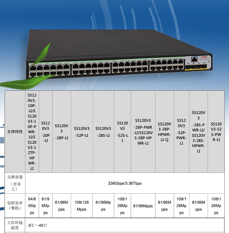 華三以太網(wǎng)交換機(jī) LS-5120V3-52S-LI