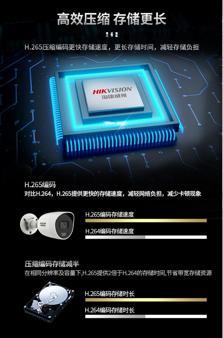 ?？低暠O(jiān)控?cái)z像機(jī)