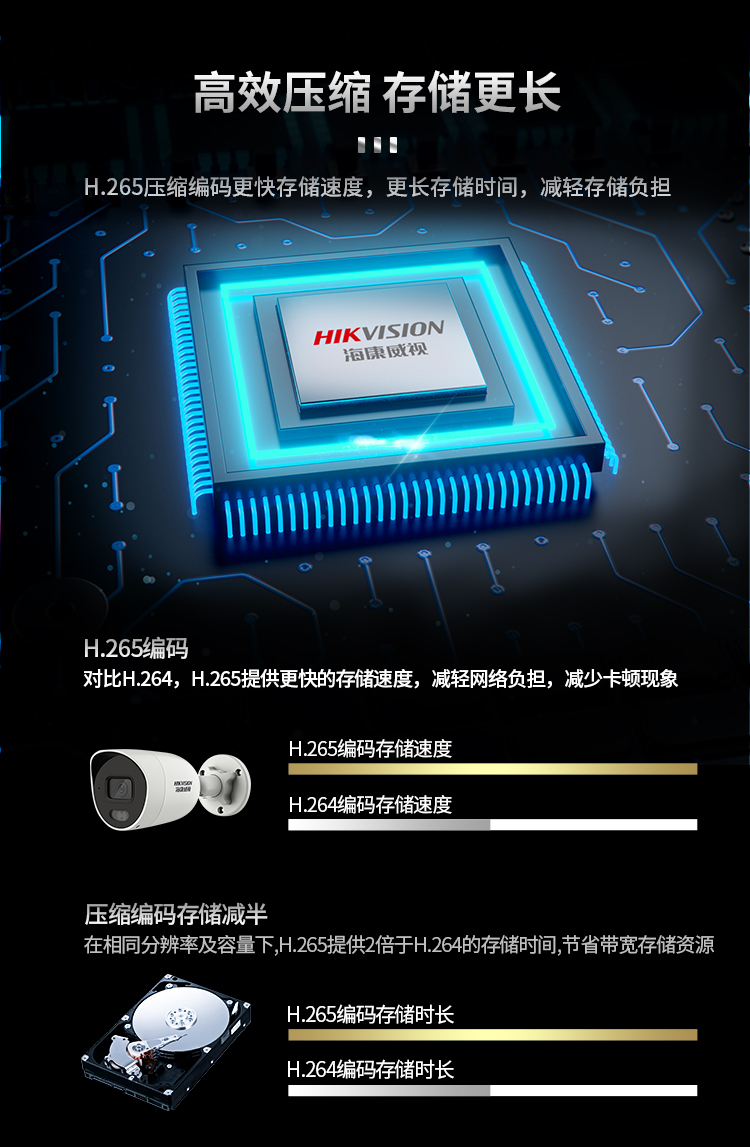 ?？低暠O(jiān)控攝像頭