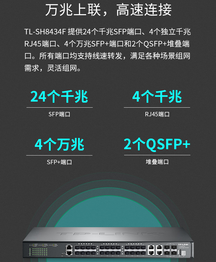 TP-LINK TL-SH8434F 萬兆上聯(lián)三層網(wǎng)管交換機
