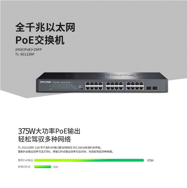 TP-LINK 全千兆以太網(wǎng)PoE交換機