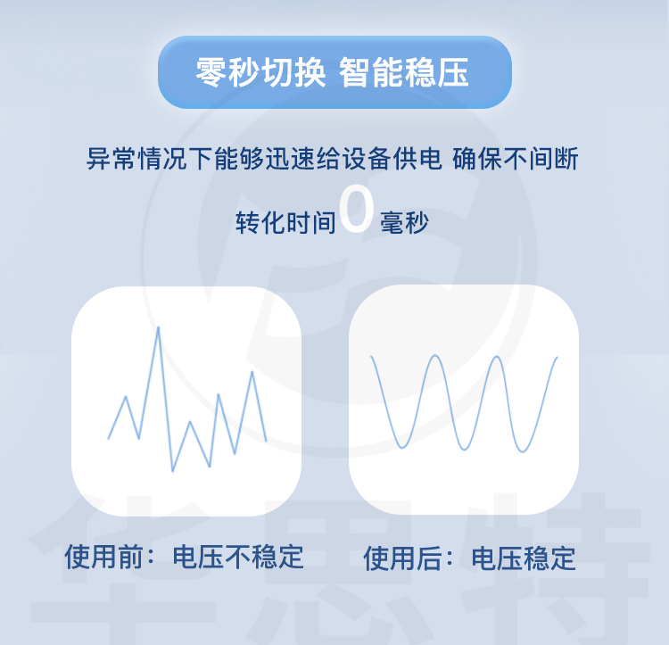 科士達UPS電源 YDC9110-RT