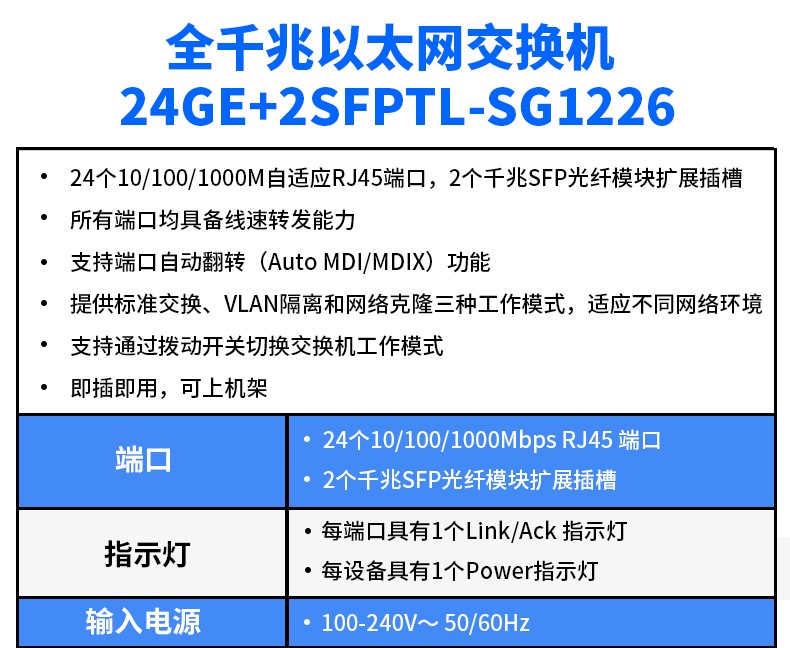 普聯(lián) 全千兆以太網交換機24GE+2SFP