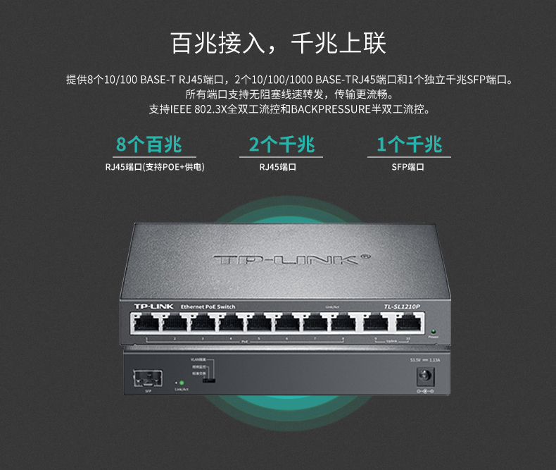 普聯(lián) 千兆上聯(lián)以太網(wǎng)PoE交換機